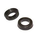 FBWC Rubber Winding Checks