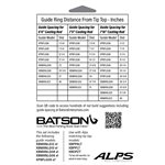 7' 10"-6' 6" Alps Black Casting guide Kit / no top